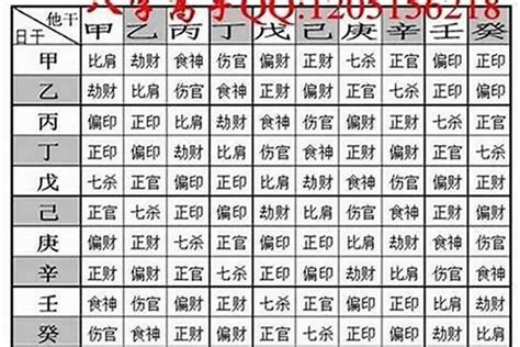 八字重的男人